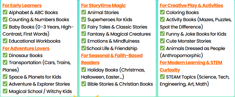 KDP Magic Covers Review